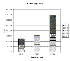 graph2000.gif (53465 bytes)