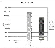 graph2050.gif (44864 bytes)