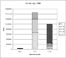 graph2200.gif (44885 bytes)