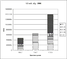 graph2000.gif (53465 bytes)