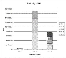 graph2100.gif (47094 bytes)
