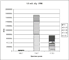 graph2200.gif (44885 bytes)