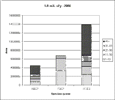 graph2000.gif (53465 bytes)