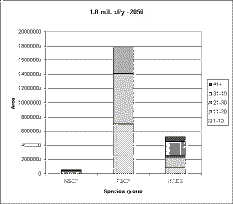 graph2050.gif (44864 bytes)