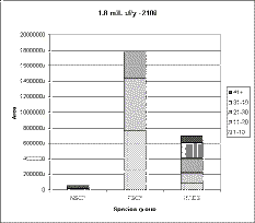 graph2100.gif (47094 bytes)